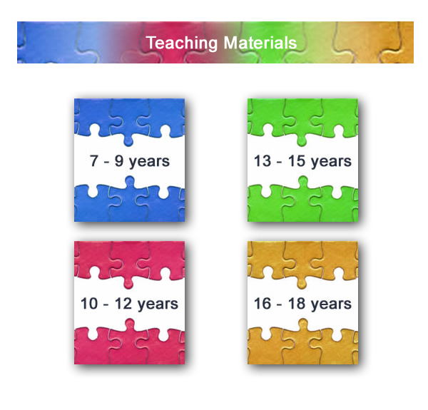 Available Training materials